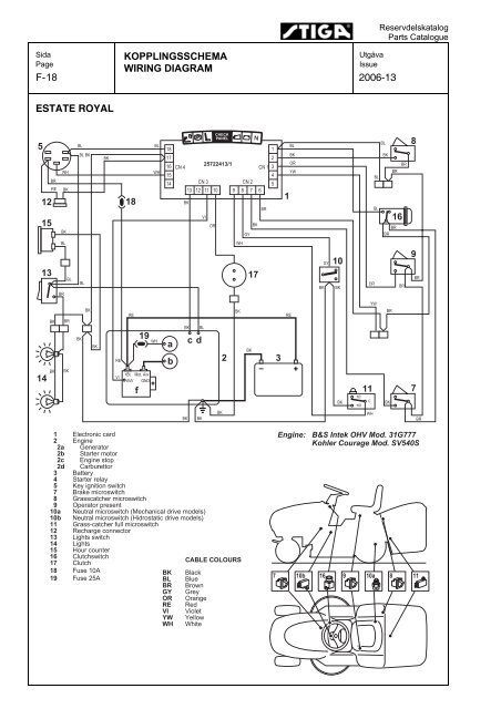 Royal Wiring Diagram - Wiring Diagram Schema
