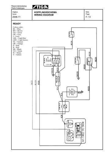 13 KOPPLINGSSCHEMA F- WIRING DIAGRAM 2006-11 READY