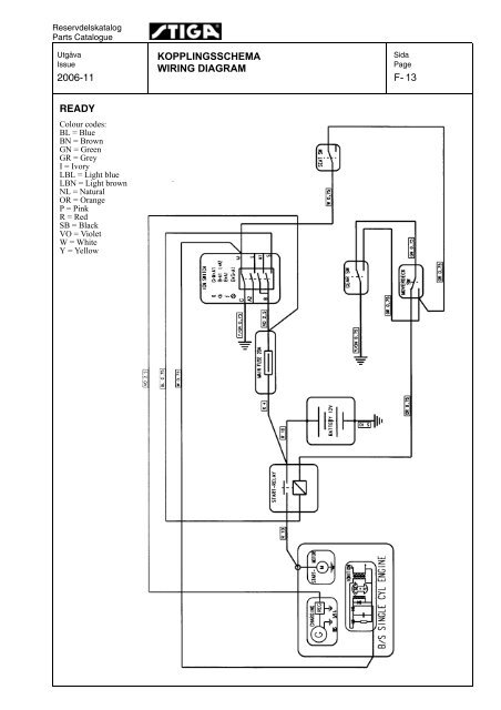 13 KOPPLINGSSCHEMA F- WIRING DIAGRAM 2006-11 READY