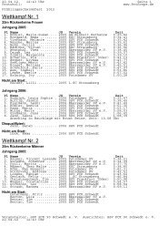 Protokoll FrÃ¼hlingsschwimmfest 2012 - KSC-Schwimmen