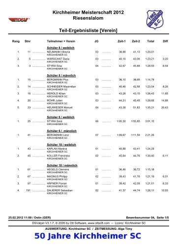 Kirchheimer Meisterschaft 2012 Riesenslalom Teil-Ergebnisliste - Ski
