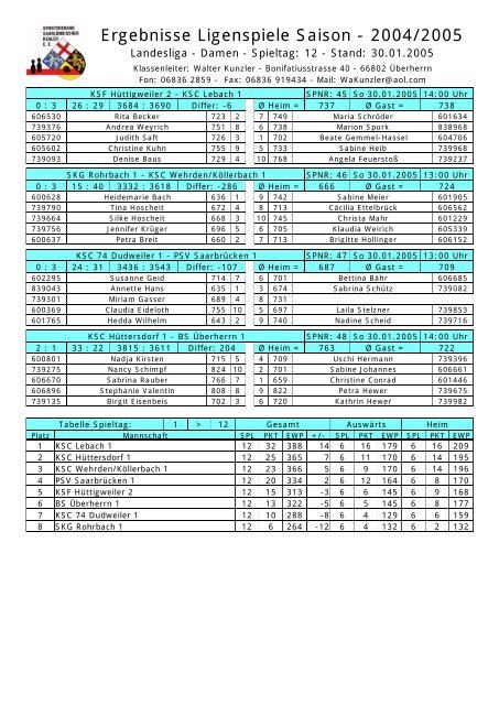 Ergebnisse Ligenspiele Saison - 2004/2005 - KSC Losheim