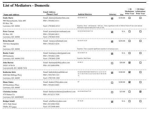 List of Mediators - Domestic - Kansas Judicial Branch