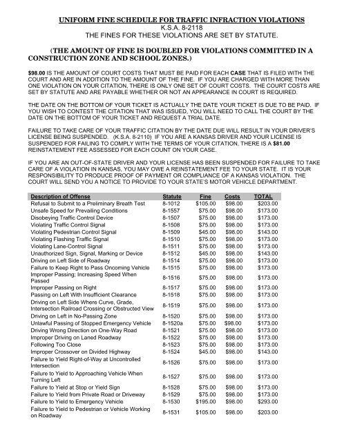 uniform fine schedule for traffic infraction violations ksa