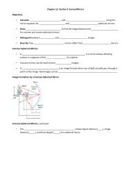 Mirrors Worksheet