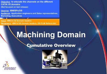 Machining Domain Overview - KS Design