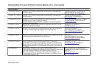 Liste der EinsÃ¤tze PDF - ZÃ¼rich freiwillig