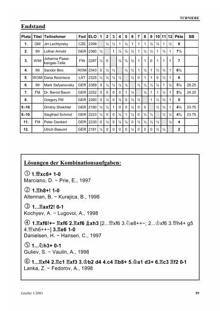 Greifer 1/2003 - Karlsruher Schachfreunde 1853 e.V.