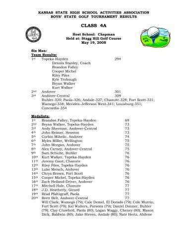 KANSAS STATE HIGH SCHOOL ACTIVITIES ASSOCIATION - kshsaa