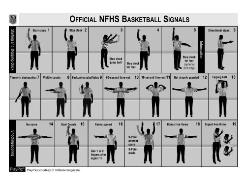 Official Signals - kshsaa