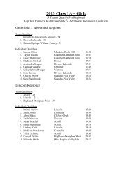 1A Qualifiers - kshsaa