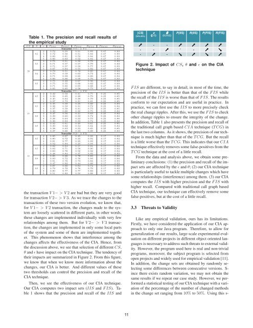 SEKE 2012 Proceedings - Knowledge Systems Institute