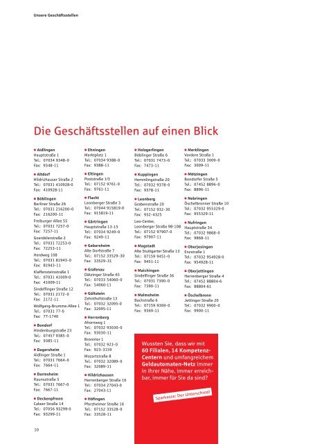 Geschaeftsbericht 2008 - Kreissparkasse Böblingen