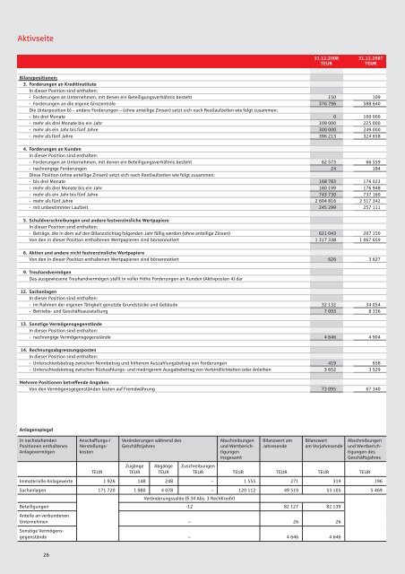 Geschaeftsbericht 2008 - Kreissparkasse Böblingen