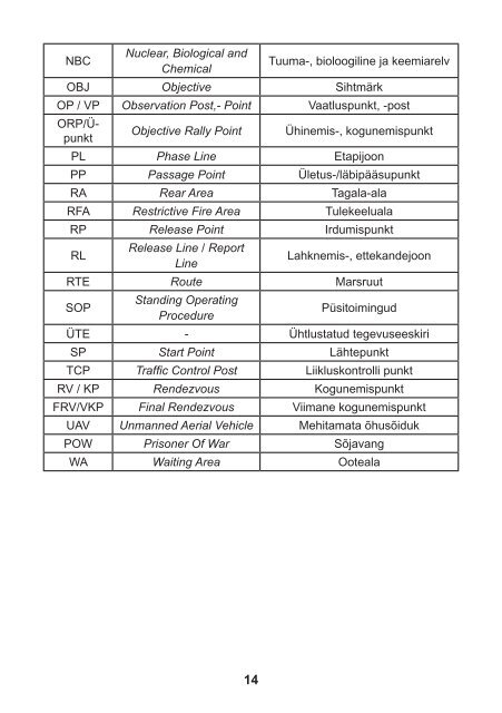 jaoylema_kÃ¤siraamat2013 - KaitsevÃ¤e Ãhendatud Ãppeasutused