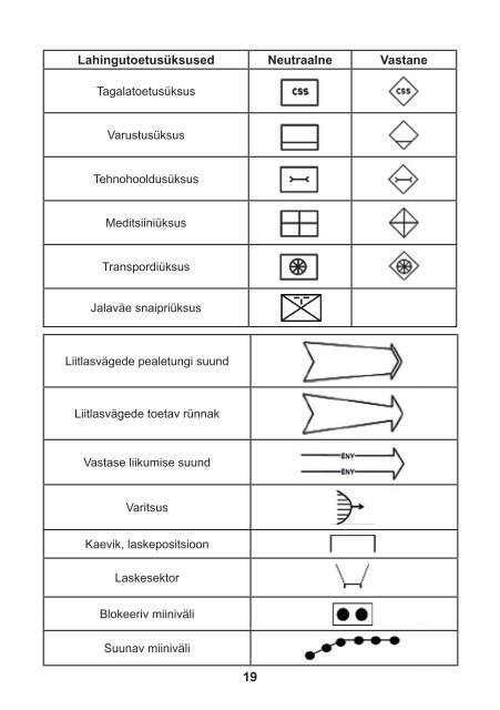 jaoylema_kÃ¤siraamat2013 - KaitsevÃ¤e Ãhendatud Ãppeasutused