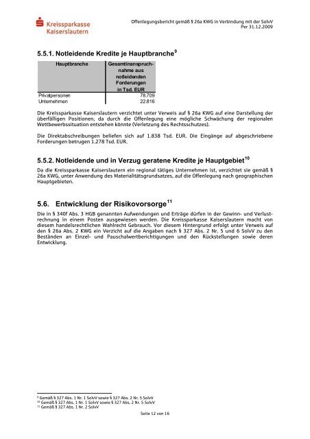 Offenlegungsbericht - Kreissparkasse Kaiserslautern