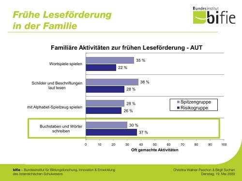 PIRLS - Detailanalyse