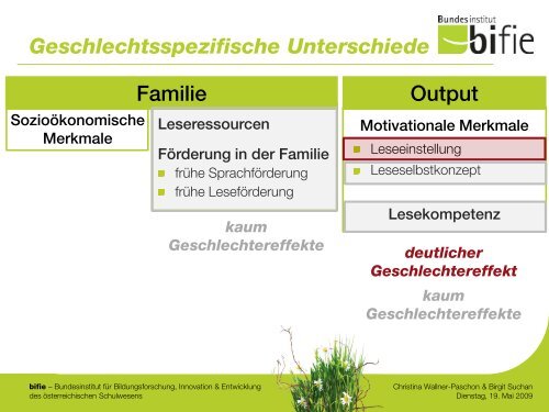 PIRLS - Detailanalyse