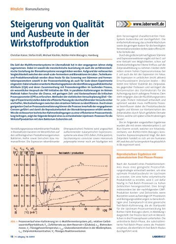 Steigerung von Qualität und Ausbeute in der ... - DASGIP