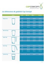 Les dimensions de gobelets Cup Concept