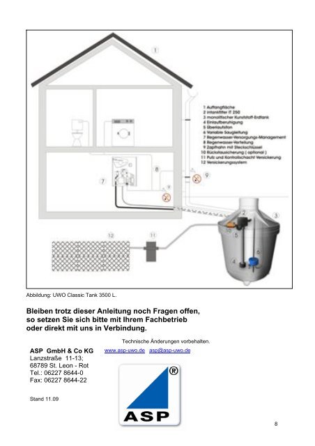 Einbauanleitung Classic IT - ASP UWO