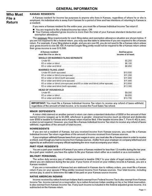Kansas Individual Income Tax Form and Instr (K-40)