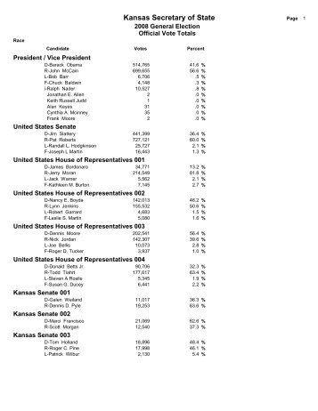 2008 General Election Official Results - Kansas Secretary of State