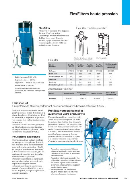 12. System haute pression