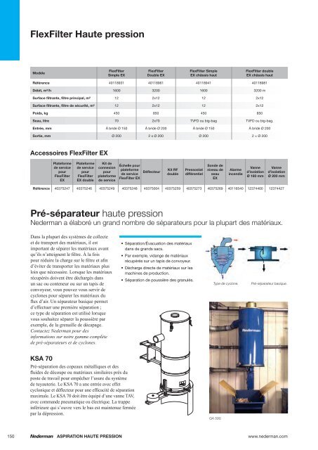 12. System haute pression