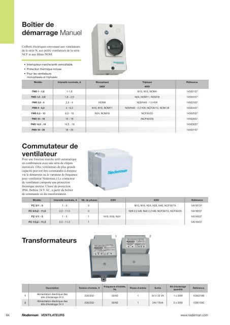 4. Ventilateurs