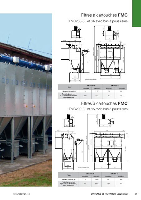 2. Systeme de filtration