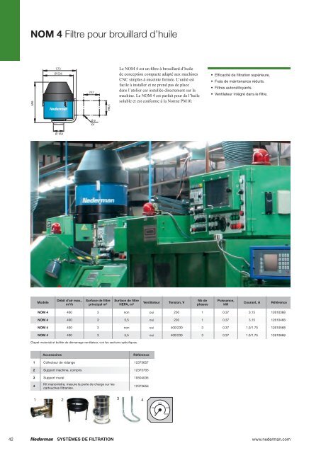 2. Systeme de filtration