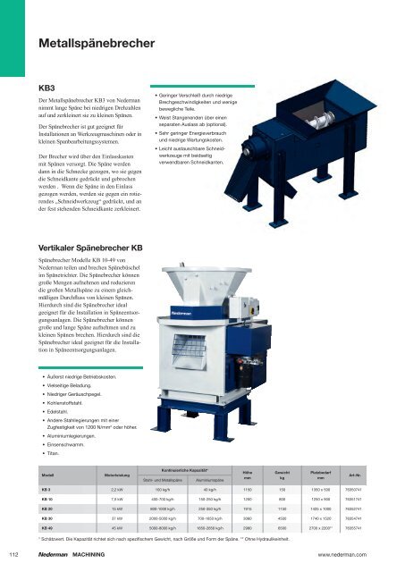 8. Machining (pdf - 1765 KB)