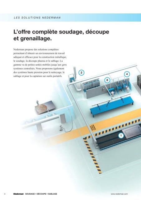 1. Vue d'ensemble des produits (pdf - 6510 KB )