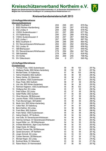 Altersklasse - KreisschÃ¼tzenverband Northeim