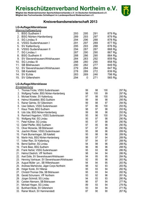 Altersklasse - KreisschÃ¼tzenverband Northeim