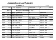 KreisschÃ¼tzenverband Verden e.V. - KSV- Verden