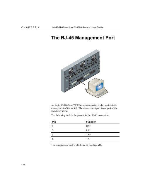 Intel® NetStructure™ 6000 Switch