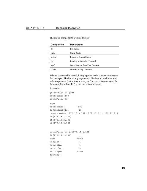 Intel® NetStructure™ 6000 Switch