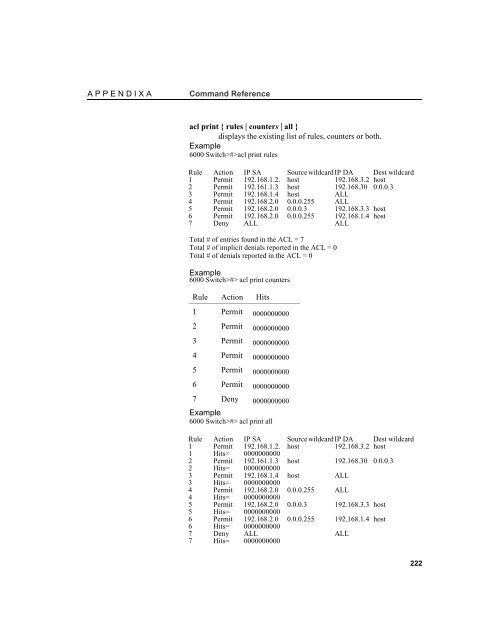 Intel® NetStructure™ 6000 Switch