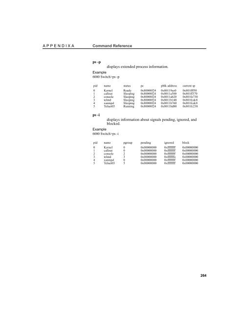 Intel® NetStructure™ 6000 Switch