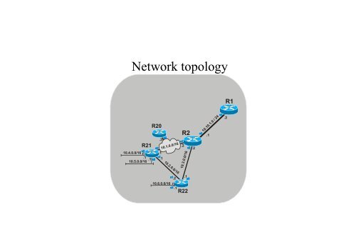 lab-ospf