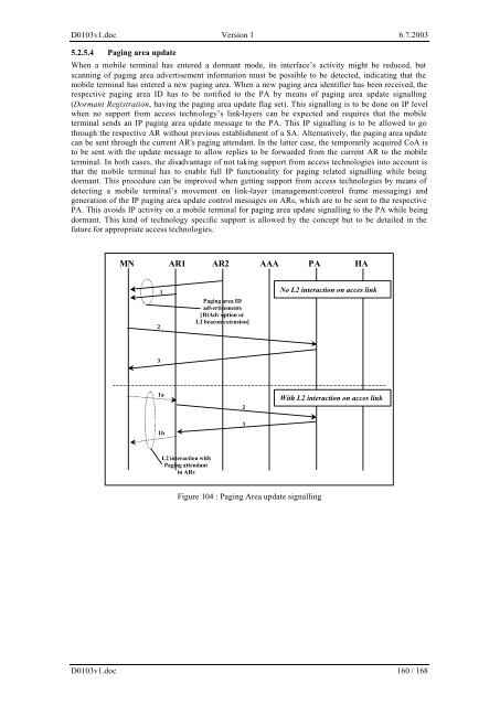 Moby Dick Consolidated System Integration Plan