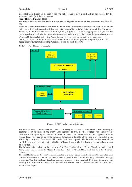 Moby Dick Consolidated System Integration Plan