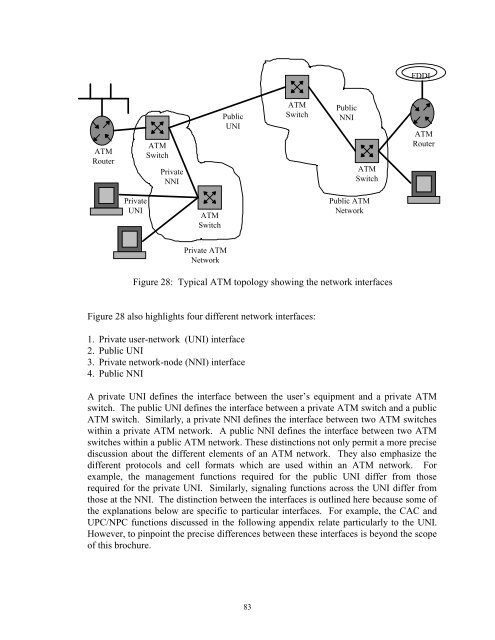 COMNET III CACI