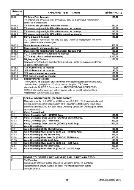 Elektrik Tesisatları Asgari Birim Fiyat Listeleri - Ktemo