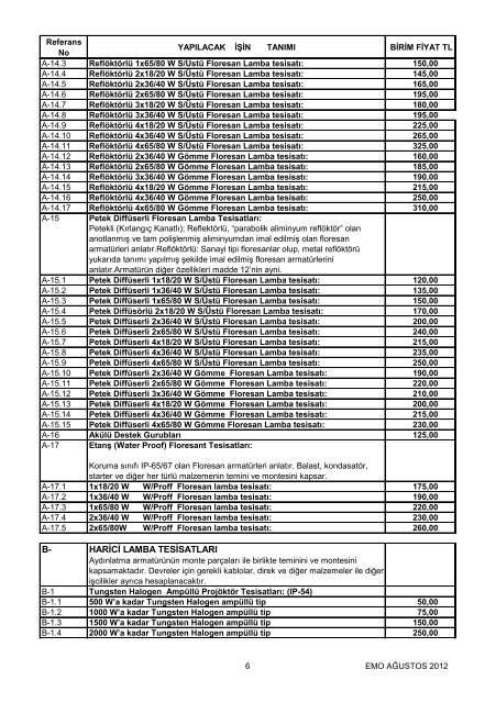 Elektrik Tesisatları Asgari Birim Fiyat Listeleri - Ktemo