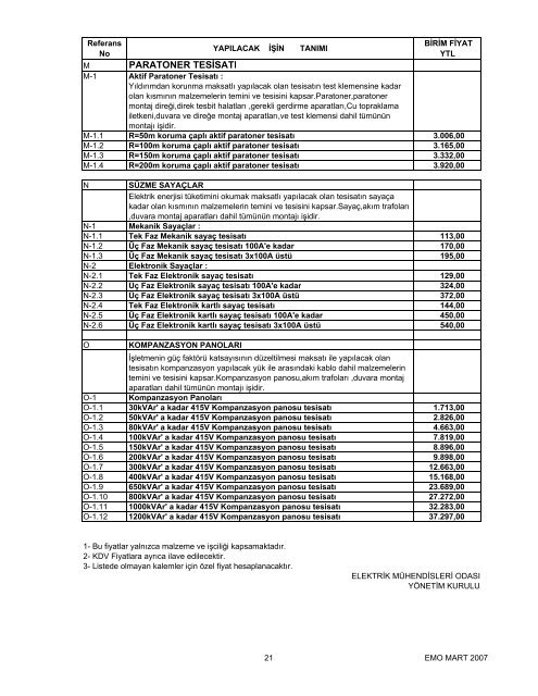 Elektrik Tesisatları Asgari Birim Fiyat Listeleri - Ktemo