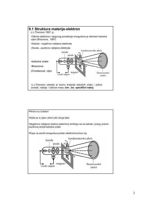 4-otkrice strukture atoma